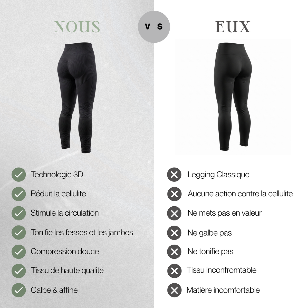 Jambes lisses, fessiers relevés en 3 semaines avec le système 3D Wave